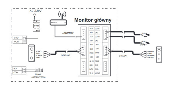 Wideodomofon Vidos S20DA M10WX WiFi